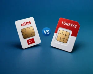 Buy eSIM for Turkey: Why I Chose MobiSIM for My Trip